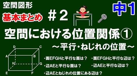 空間位置|位置空間と運動量空間